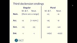 Third declension adjectives in -ων, -ον