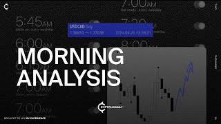 FX & Crypto Analysis by Dova Lazarus | Morning Call | 25.04.24