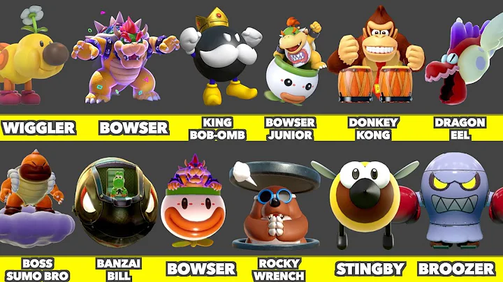 Evolution of Boss Game Graphics in Super Mario Party Jamboree