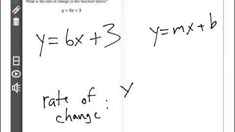 [8.F.3-1.2] Linearity - Common Core Standard