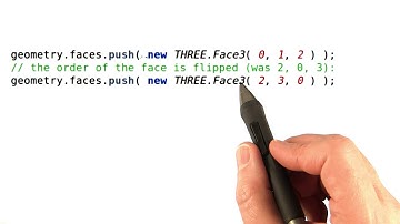 Return of the Square - Interactive 3D Graphics