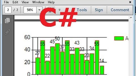 C# Tutorial 47: iTextSharp : Microsoft Chart Controls to PDF with iTextSharp