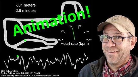 Combining animations of cross country running with ggplot2, gganimate, and magick R packages (CC327)