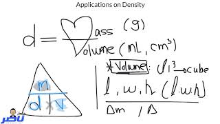 Application on Density مسائل وتطبيقات على قانون الكثافة