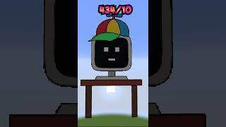 Sprunki All Robots Pixel Art Part 1