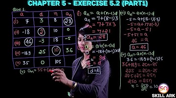 Arithmetic Progressions Ex. 5.2 - (Part I) | NCERT Maths Class 10 (Lect. 3)