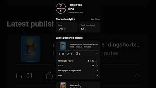 #VideoEditing #HindiTutorial #ReelTips #CaptionApp #ContentCreator #TechTips #viral #minivlog