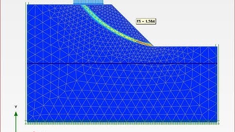 Effect of Surcharge Load on Factor of Safety of Slope Using Plaxis 2D