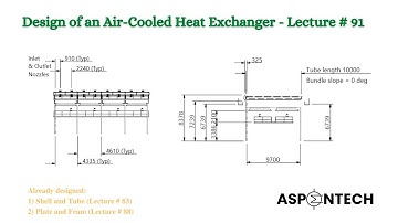 Design of an Air Cooled Heat Exchanger using Aspen Exchanger Design and Rating - Lecture # 91