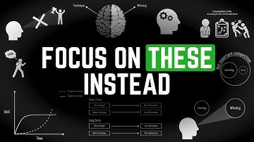 If You Want to Win, Don