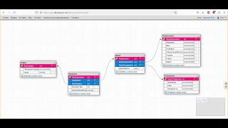 картинка: Создание базы данных в dbdesigner net
