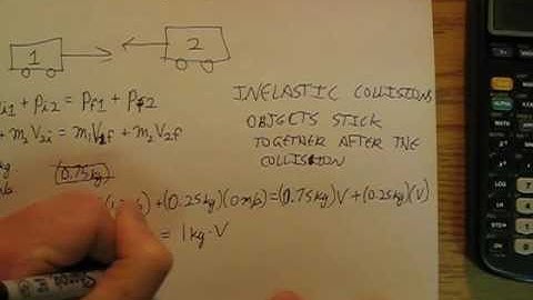 BMAPhysics 6c Analyzing inelastic one dimensional collisions.