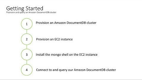 Getting Started with Amazon DocumentDB