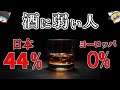 【ゆっくり解説】なぜ日本人は、世界トップレベルでお酒に弱いのか？ーアルコール耐性［低下］の進化ー