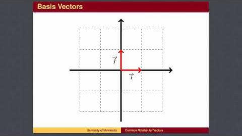 TR5.2 - Common Notation for Vectors