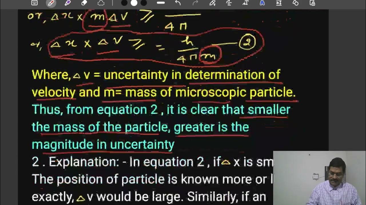 heisenberg's uncertainty principle Class 11 YouTube