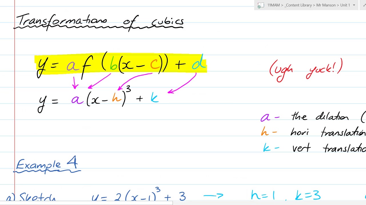 Transformative Form Sketching cubics in transformational form - YouTube