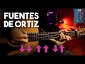 Fuentes De Ortiz - Ed Maverick GUITARRA Tutorial | ACORDES Christianvib