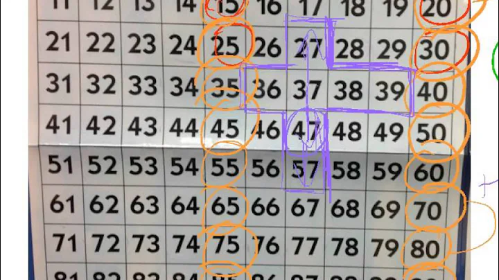 first grade using 100 chart