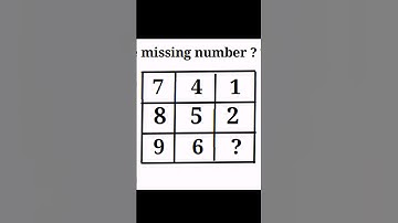 Reasoning questions and answers short #viral #reasoning #gk #ssc #reasoning