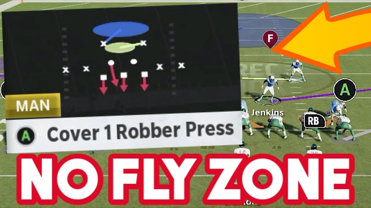 Most Frustrating Coverage Defense in Madden 21 | Learn How to Stop the Pass!