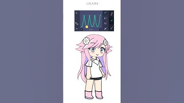 What i use for edit 🌷 #foryou #gachaedit #gachalife #edit #fyp#gachatrend#tutorial #tweening#shorts