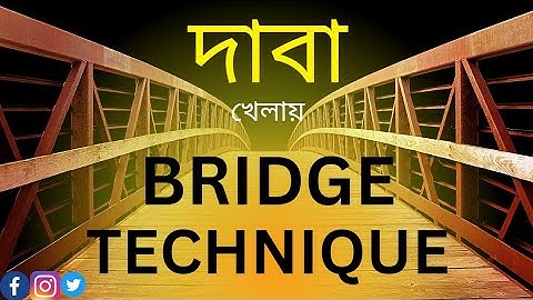Chess Endgame: Bridge Technique| Famous Lucena position | Chess concepts for beginners
