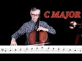 How to Play C Major Cello Scale and Arpeggio 1, 2 and 3 Octaves | From Easy to Difficult