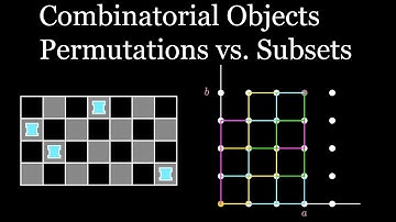 Combinatorial Objects: Permutations and Subsets [Discrete Math Class]