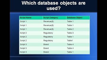 Target from Source Mapping: Video 1