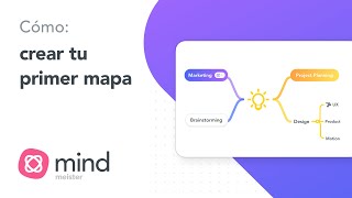 Cómo: crear tu primer mapa en el nuevo MindMeister