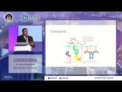 Vídeo: Sistema Cerrado RT-qPCR Como Posible Prueba De Diagnóstico Complementaria Para El Resultado De Inmunoterapia En Melanoma Metastásico