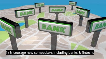 Open Banking Has Two Negative Characteristics: