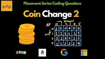 2D DYNAMIC PROGRAMMING -  DP problem - Coin Change 2 - Leetcode 518