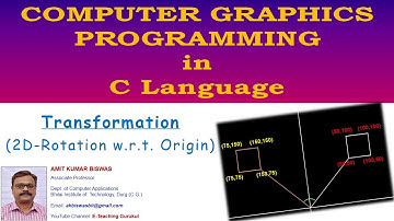 2d rotation in computer graphics program in c | 2d rotation | 2d rotation example | 2020