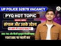 संगठन और उनके उद्देश्य II up police special topics by GWG