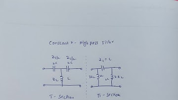 Design of Constant K HIGH PASS FILTER || NETWORK ANALYSIS SYNTHESIS || NAS