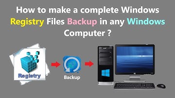How to make a complete Windows Registry Files Backup in any Windows Computer ?