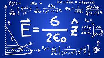 02.06 Electric Field due to a Charged Disk and Infinite Sheet of Charge | Tutorial for Beginners