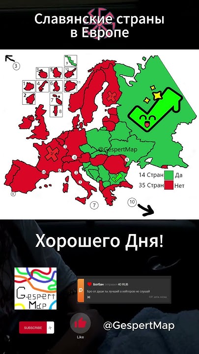 Славянские страны в Европе #европа #славяне - YouTube