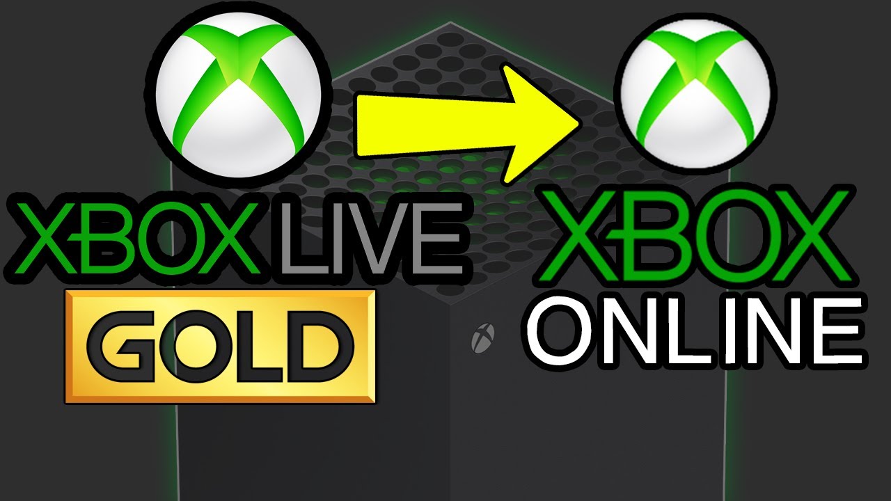  Update New  Microsoft GETS RID Of Xbox Live Name In Their NEW Services Agreement | Xbox Free Multiplayer Update