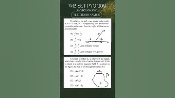 WB SET Physics PYQ | Electrodynamics #wbset #wbslst2025 #wbssc #csirnet #setphysics #set #set2025