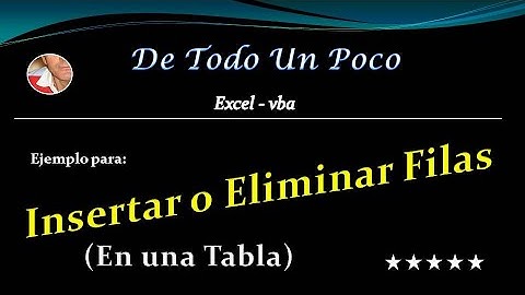 Insertar o eliminar filas de una tabla.