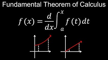 Fundamental Theorem of Calculus, Part 1, Visual Proof, Definite Integral - Calculus
