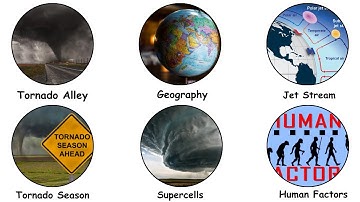 Why Tornado Alley Creates the Most Tornadoes Explained in 10 Minutes