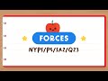 Understanding Forces in Motion