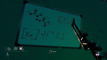 Secret place in Hawkins Lab Found