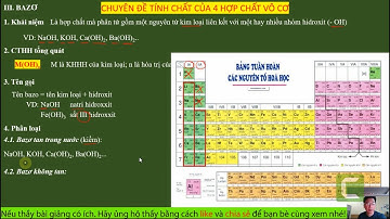 Hợp chất vô cơ | Bài 1 Khái niệm, CTHH, phân loại, tên gọi | Ôn thi HSG năm học 2021 - 2022