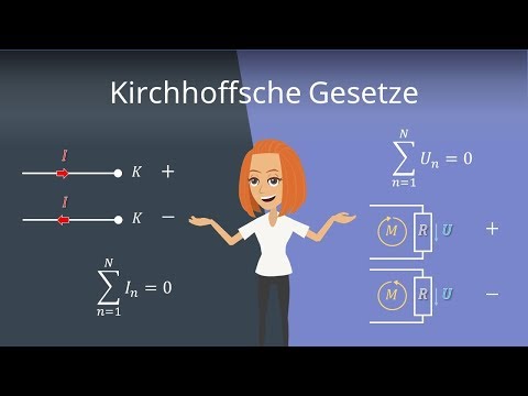 Video: Ein Satz auf Kirchhof?