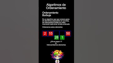 ¿Cómo Funciona el Ordenamiento Burbuja? 🫧🔄 | Animación Rápida #Algoritmos #OrdenamientoBurbuja
